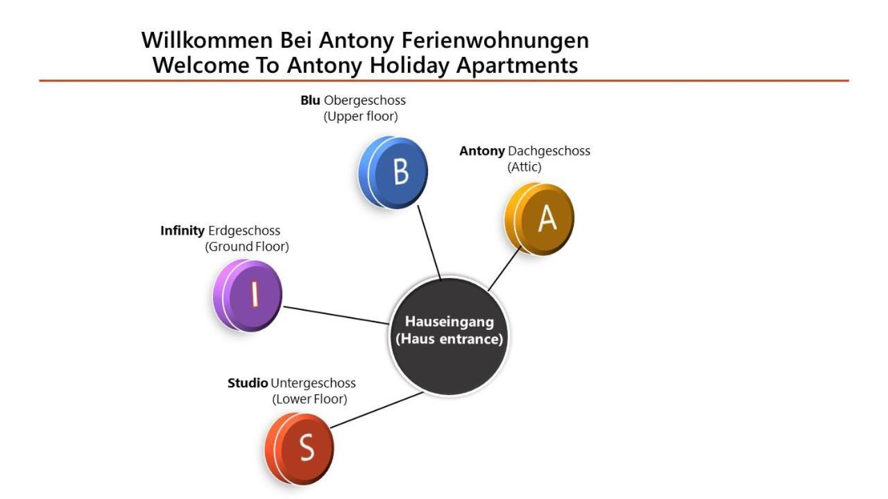 Infinity Ferienwohnung/Home Ostrach Dış mekan fotoğraf